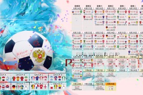 PG模拟器-萨拉赫第十五赛季封神之夜，老兵不死，亦未凋零